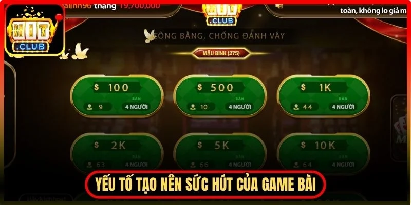 Một số yếu tố tạo nên sức hút của game bài 